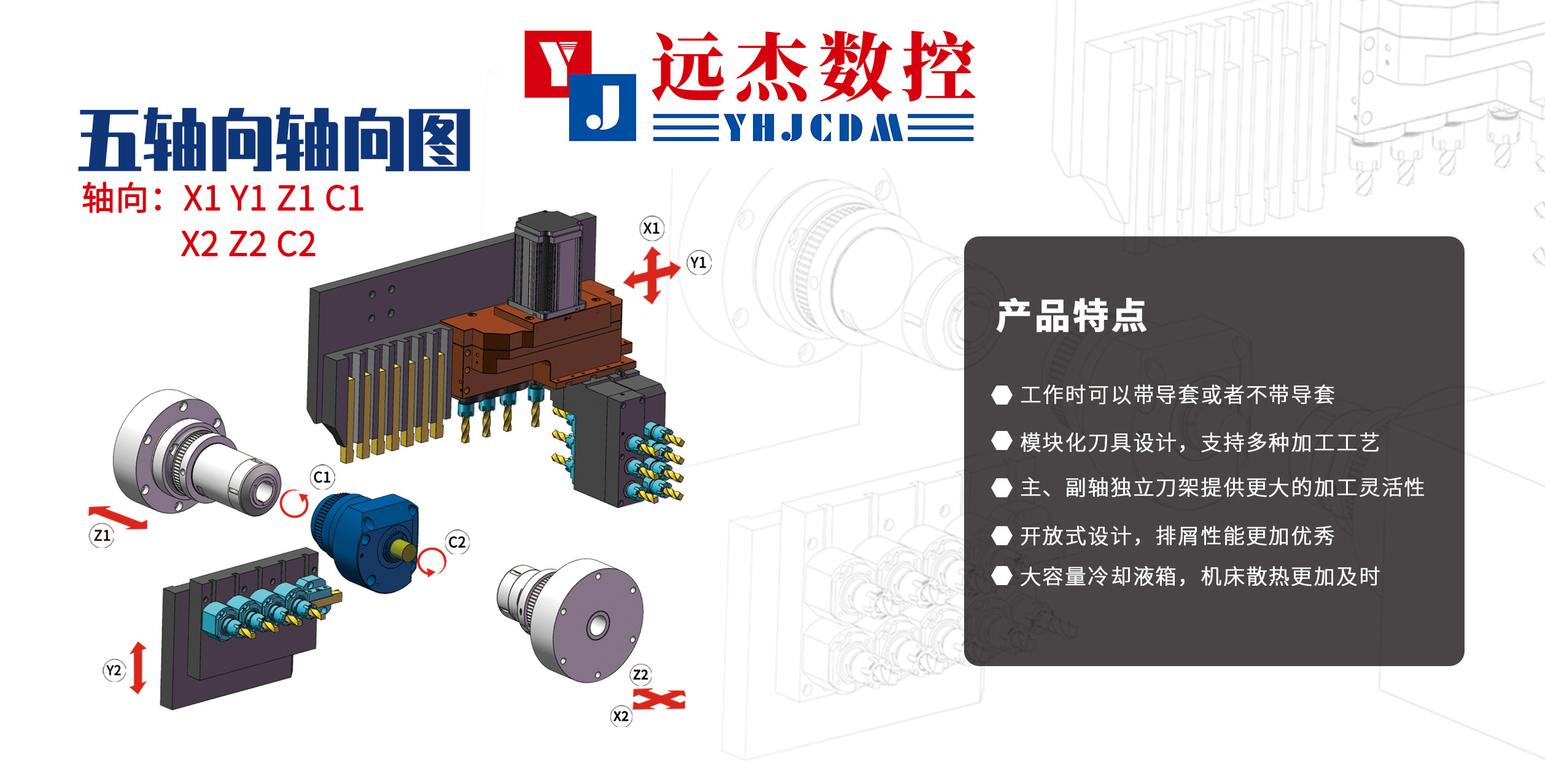 5 axis slitting lathe price